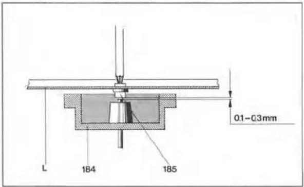 L 184 185 0.1-0.3mm
