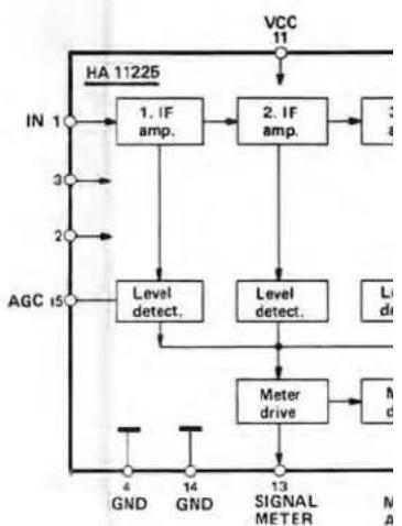 DUAL CT 1740 - Record-Test - 10
