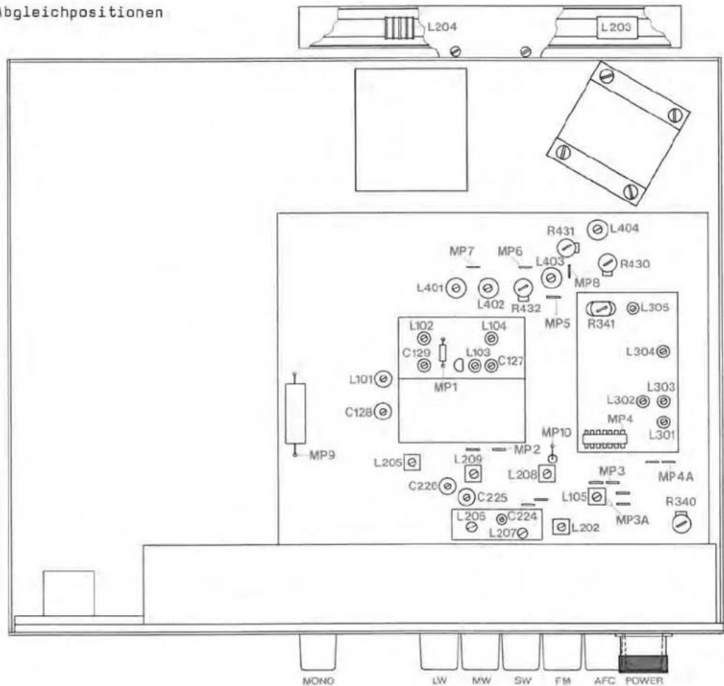bgleichpositionen L204 L203 MP7 MP6 R431 L404 L401 L402 R432 MP8 R430 L102 L104 C129 L103 C127 L101 MP1 C128 MP9 L205 L209 MP2 C226 L208 MP3 MP4A C225 L105 R340 L205 C224 L207 L202 MP3A MONO LW MW SW FM AFC POWER