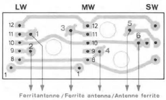 LW 12 11 10 9 8 1 MW 3 12 11 10 9 8 4 5 6 SW Ferritantenne / Ferrite antenna / Antenne ferrite