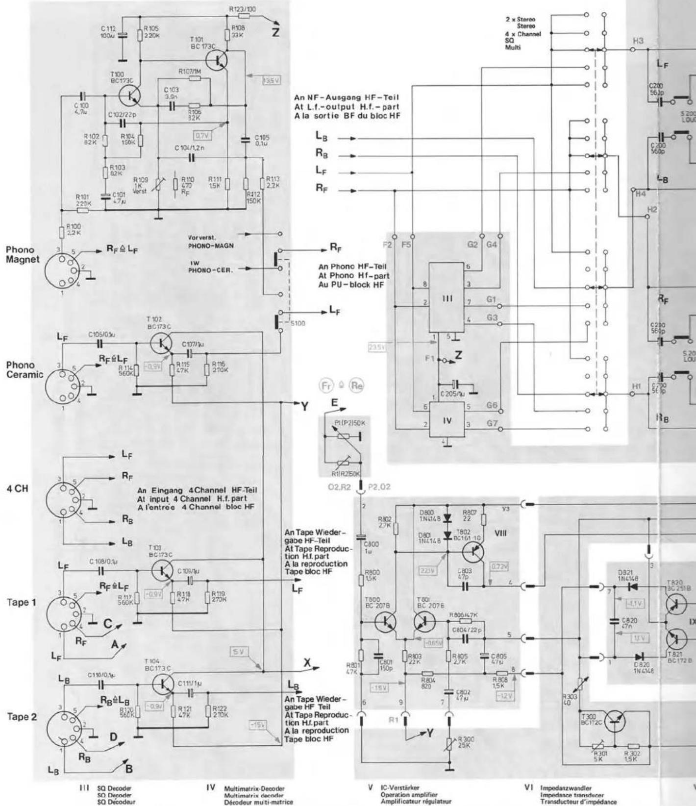 R123/100 C112 100u R105 220k T101 BC 173C R108 33K Z R107/M C103 3.9n R104 150k C105 8.1n R103 62K R109 1K R110 27D R111 15K R112 150K R101 220K R102 82K R103 62K R104 82K R105 8.1n R106 8.2K R107/M C104/1.2n R109 1K R110 27D R111 15K R112 150K R113 2.2K R100 2.2K Vorverst. PHONO-MAGN I/W PHONO-CER. An NF-Ausgang HF-Teil At L.f.-output H.f.-part A la sortie BF du bloc HF L_B R_B L_F R_F F2 F5 G2 G4 An Phono HF-Teil At Phono HF-part Au PU-block HF L_F C105/0.3u R_FeLF T102 BC 73C C107/1u R115 47K R116 270K L_F S100 Y E P(IP2150K) R_II R_250K O_2,R_2 P_2,Q_2 III Z C205/4u IV G6 G7 F1 C205/4u 6 5 G3 G1 G4 H1 C205/4u 2 3 4 5 6 7 8 9 10 11 12 13 14 15 16 17 18 19 20 21 22 23 24 25 26 27 28 29 30 31 32 33 34 35 36 37 38 39 40 41 42 43 44 45 46 47 48 49 50 51 52 53 54 55 56 57 58 59 60 61 62 63 64 65 66 67 68 69 70 71 72 73 74 75 76 77 78 79 80 81 82 83 84 85 86 87 88 89 90 91 92 93 94 95 96 97 98 99 100 Phono Magnet Phono Ceramic An Eingang 4Channel HF-Teil At input 4 Channel H.f.part A l'entrée 4 Channel bloc HF Tape 1 RF eLF T103 BC 73C C108/4u R117 R_2 R_4 A LF A LF A LF A LF A LF A LF A LF A LF A LF A LF A LF A LF A LF A LF A LF A LF A LF A LF A LF A LF A LF A LF A LF A LF A LF A LF A LF A LF A LF A LF A LF A LF A LF A LF A LF A LF A LF A LF A LF A LF A LF A LF A LF A LF A LF A LF A LF A LF A LF A LF A L_B C110/0.1u R_2eLB T104 BC 73C C111/1u R_2eLB R_2eLB R_2eLB R_2eLB R_2eLB R_2eLB R_2eLB R_2eLB R_2eLB R_2eLB R_2eLB R_2eLB R_2eLB R_2eLB R_2eLB R_2eLB R_2eLB R_2eLB R_2eLB R_2eLB R_2e LB B D An Tape Wieder- gabe HF-Teil At Tape Reproduc- tion H.f.part A la reproduction Tape bloc HF An Tape Wieder- gabe HF-Teil At Tape Reproduc- tion H.f.part A la reproduction Tape bloc HF An Tape Wieder- gabe HF-Teil At Tape Reproduc- tion H.f.part A la reproduction Tape bloc HF An Tape Wieder- gabe HF-Teil At Tape Reproduc- tion H.f.part A la reproduction Tape bloc HF An Tape Wieder- gabe HF-Teil At Tape Reproduc- tion H.f.part A la reproduction Tape bloc HF An TAPE Wieder- gabe HF-Teil At Tape Reproduc- tion H.f.part A la reproduction Tape bloc HF An TAPE Wieder- gabe HF-Teil At Tape Reproduc- tion H.f.part A la reproduction Tape bloc HF An TAPE Wieder- gabe HF-Teil At Tape Reproduc- tion H.f.part A la reproduction Tape bloc HF An TAPE Wieder- gabe HF-Teil At Tape Reproduc- tion H.f.part A LAPEWERTER Operation amplifier Amplificateur régulateur VI Impedaszwandler Impedase transducer Transducteur d'impedance