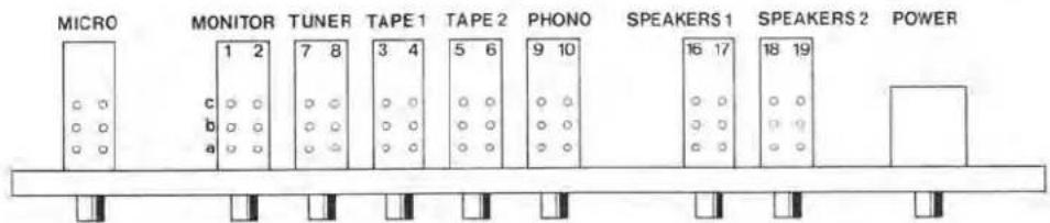 MICRO MONITOR TUNER TAPE 1 TAPE 2 PHONO SPEAKERS 1 SPEAKERS 2 POWER 1 2 7 8 3 4 5 6 9 10 c b a 16 17 18 19 POWER
