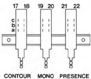 17 18 19 20 21 22 c b a CONTOUR MONO PRESENCE