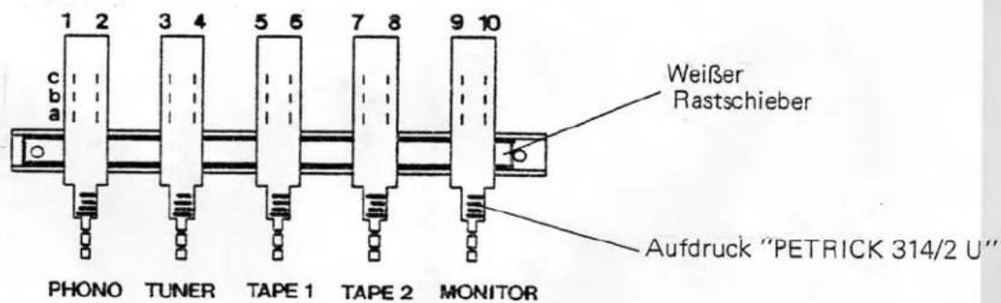 1 2 3 4 5 6 7 8 9 10 c b a PHONO TUNER TAPE 1 TAPE 2 MONITOR Weißer Rastschieber Aufdruck "PETRICK 314/2 U"