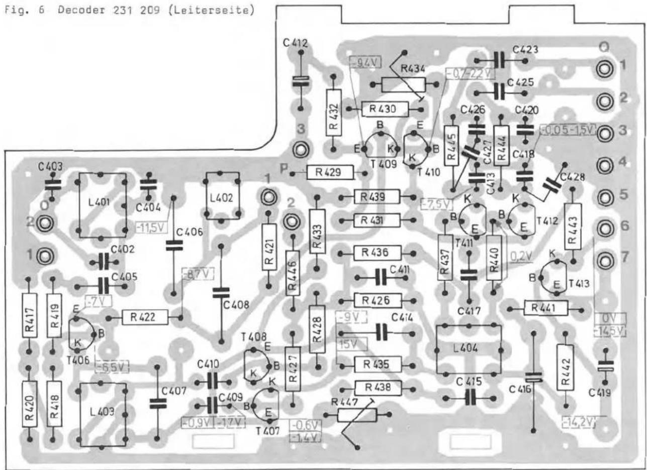 Fig. 6 Decoder 231 209 (Leiterseite) C412 -9,4V R434 -0,7-2,2V C423 Q 3 R432 R430 E B E K T409 T410 C425 C426 C427 C428 C418 -0,05-1,5V 1 P R429 R433 R439 -7,5V R431 R436 C411 R437 T411 R440 0,2V K E T412 R443 R426 C417 R441 0V -14,5V R417 R419 E C402 C405 C406 L401 -11,5V L402 -8,7V R422 R428 R427 C410 C409 B E T408 T407 -0,9V -1,7V R435 R438 R447 -0,6V -1,4V L403 C407 C408 R429 R436 C411 R422 R419 R420 R418