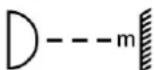 Artecta Image Spot 200 - Symbols on the Information Label - 4