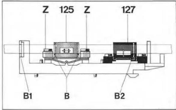 Z 125 Z 127 B1 B B2