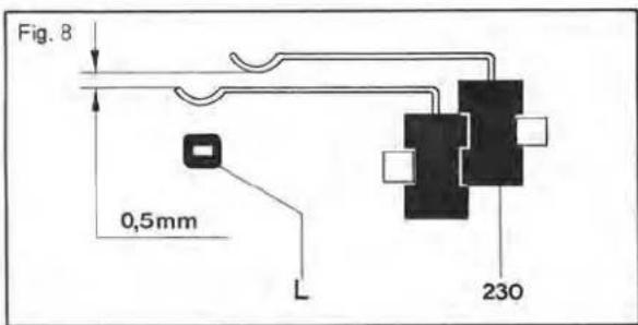 Fig. 8 0,5mm L 230