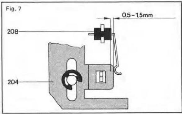 Fig. 7 0.5-1.5mm 208 204