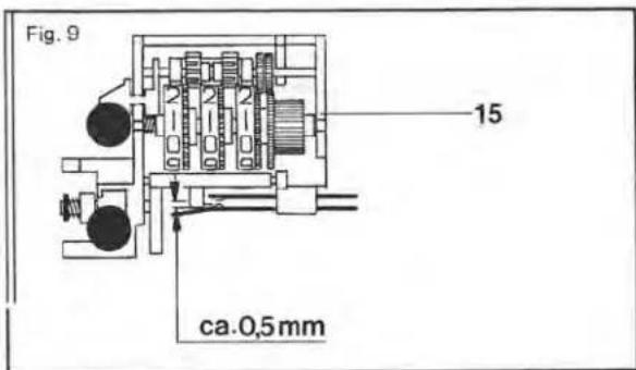 Fig. 9 15 ca.0,5mm