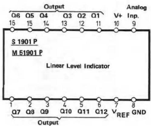 Output Q6 Q5 Q4 Q3 Q2 Q1 16 15 14 13 12 11 S 1901 P M 51901 P Linear Level Indicator V+ Analog Inp. 1 2 3 4 5 6 7 8 Q7 Q8 Q9 Q10 Q11 Q12 VREF GND Output