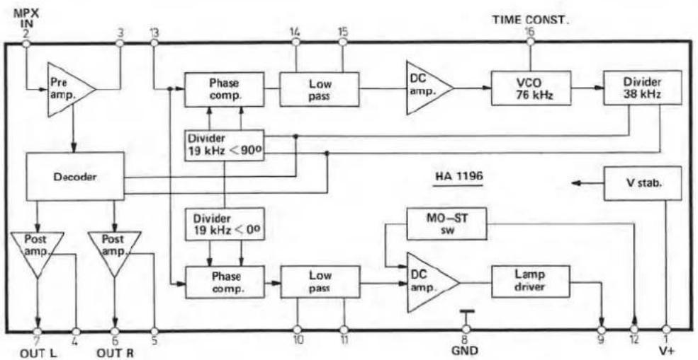 DUAL CR 1750 - Elektronische Sicherung - 5