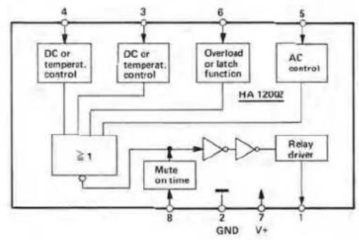 DUAL CR 1750 - Elektronische Sicherung - 11