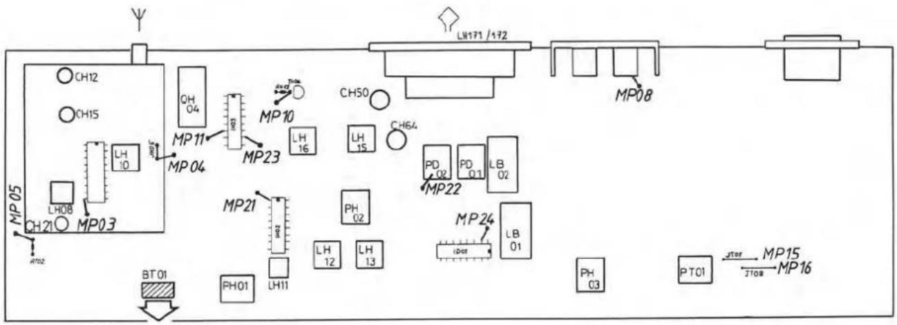 DUAL CT 1280 - 14
