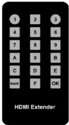 1 2 3 4 5 6 7 8 9 A 0 B C D E back F OK HDMI Extender