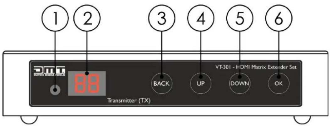 1 2 3 4 5 6 DTM DUTCH MEDIA TOOLS 88 Transmitter (TX) BACK UP DOWN OK VT-301 - HDMI Matrix Extender Set