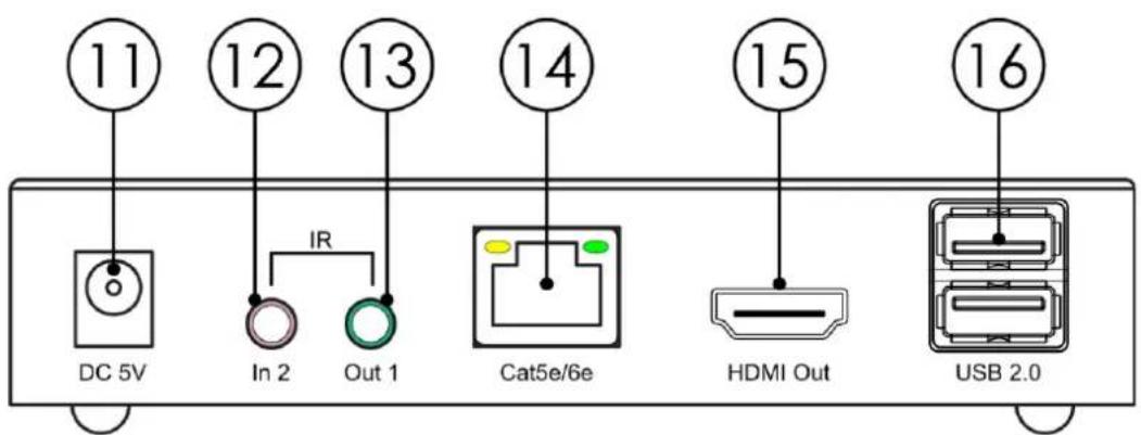 11 12 13 14 15 16 DC 5V In 2 Out 1 Cat5e/6e HDMI Out USB 2.0
