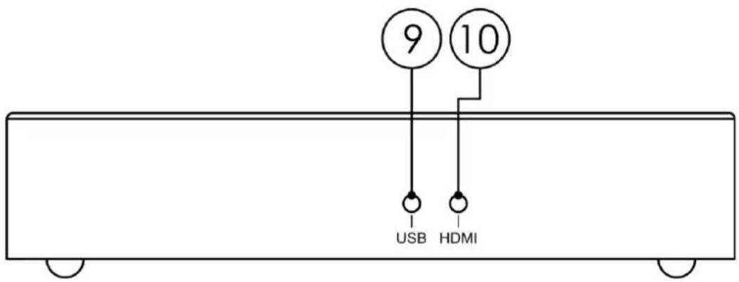 9 10 USB HDMI