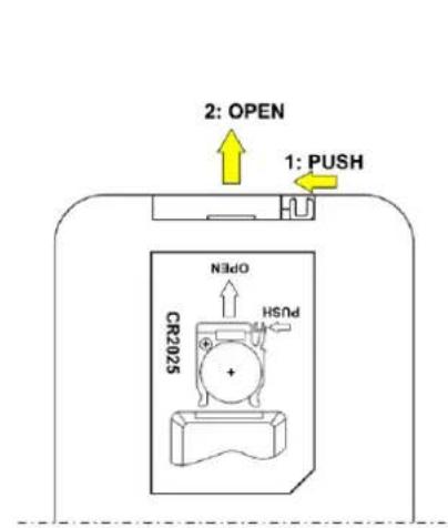 2: OPEN 1: PUSH N3dO CR2025 HSNd