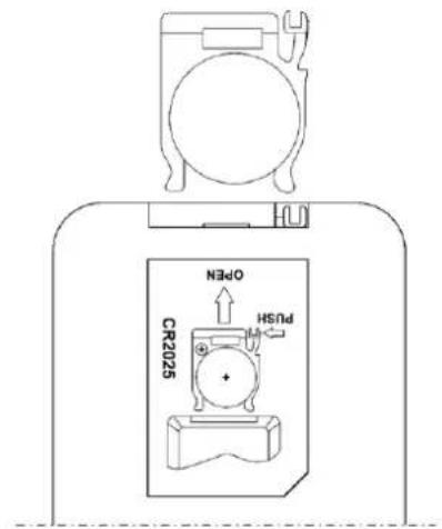 N3dO CR2025 HS/nd