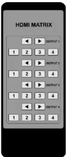 HDMI MATRIX OUTPUT 1 1 2 3 4 OUTPUT 2 1 2 3 4 OUTPUT 3 1 2 3 4 OUTPUT 4 1 2 3 4