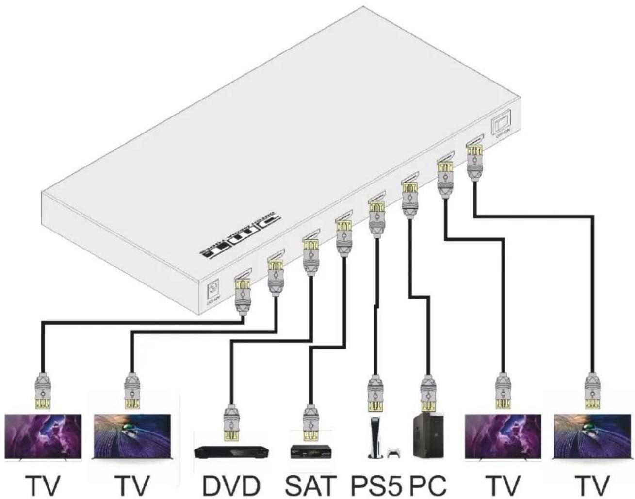 DMT VT101 - Setup Example - 1