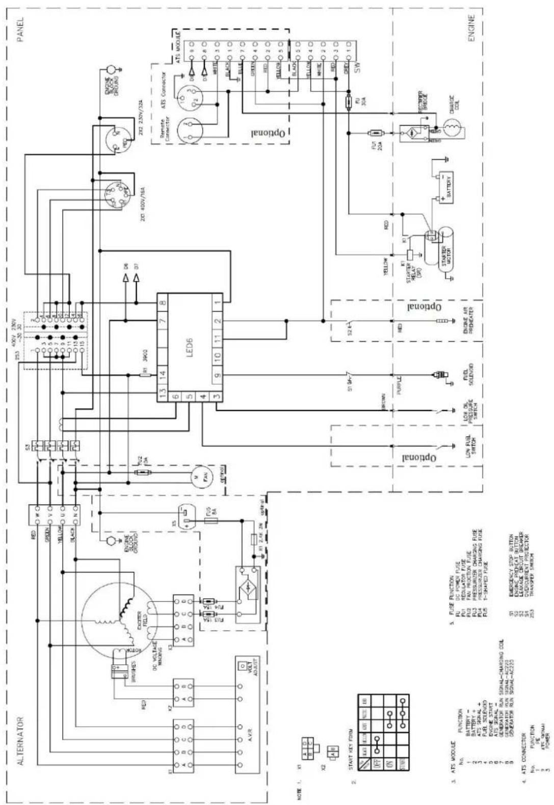 HYUNDAI DHY8600SE-T - ENTSORGUNG - 4