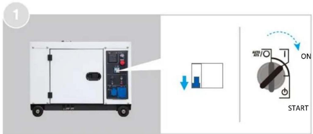 1 AUTO AIS ON START
