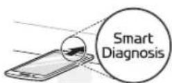 LG MS2032GAS - Die Anwendung der akustischen Diagnose von Problemen - 1