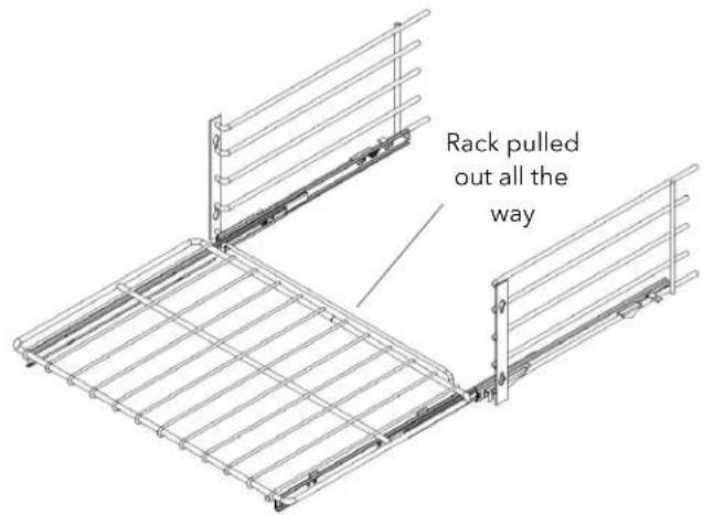 Rack pulled out all the way