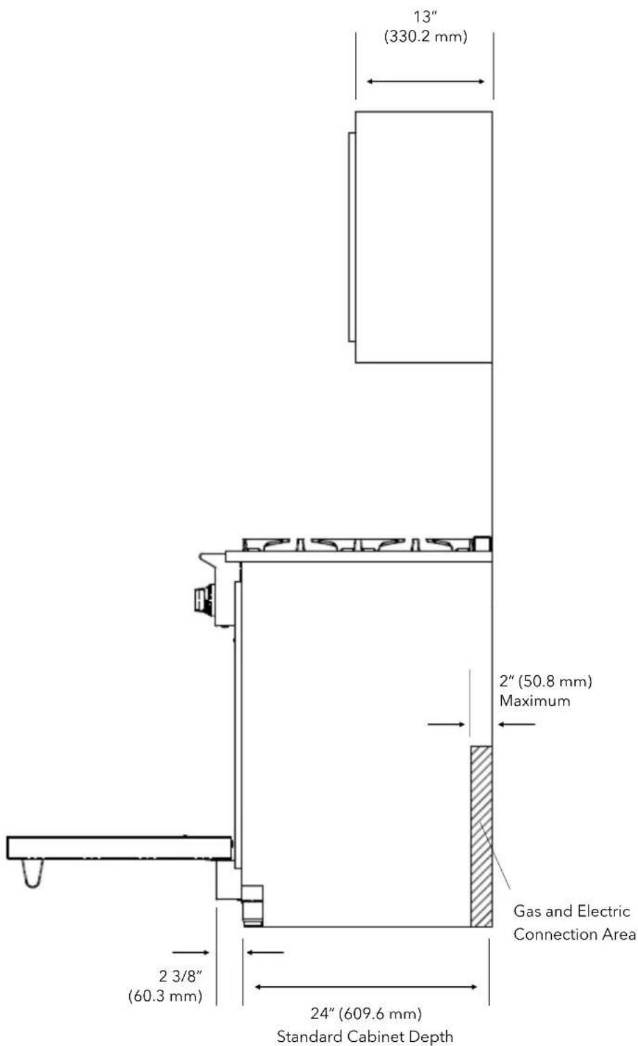13" (330.2 mm) 2" (50.8 mm) Maximum Gas and Electric Connection Area 2 3/8" (60.3 mm) 24" (609.6 mm) Standard Cabinet Depth