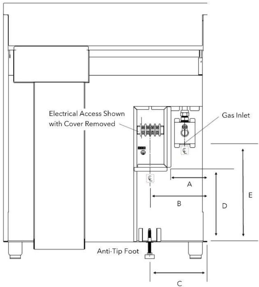 Electrical Access Shown with Cover Removed Gas Inlet Anti-Tip Foot C A B D E C