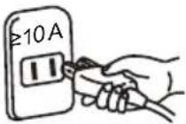MIDEA MC-RTS2055-E3A - I.SAFETY INSTRUCTIONS - 6