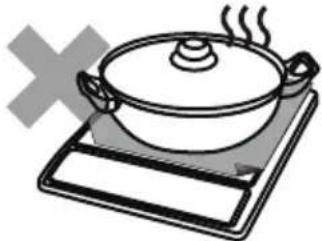 MIDEA MC-RTS2055-E3A - I.SAFETY INSTRUCTIONS - 2