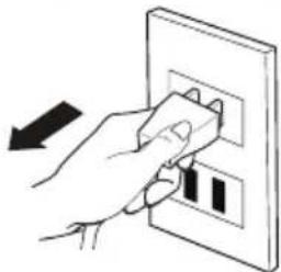 MIDEA MC-RTS2055-E3A - I.SAFETY INSTRUCTIONS - 4