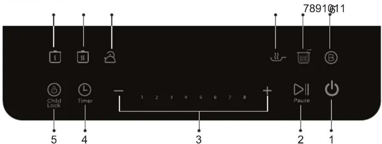 7891@11 Child Lock Timer 1 2 3 4 5 6 7 8 + Pause 2 1
