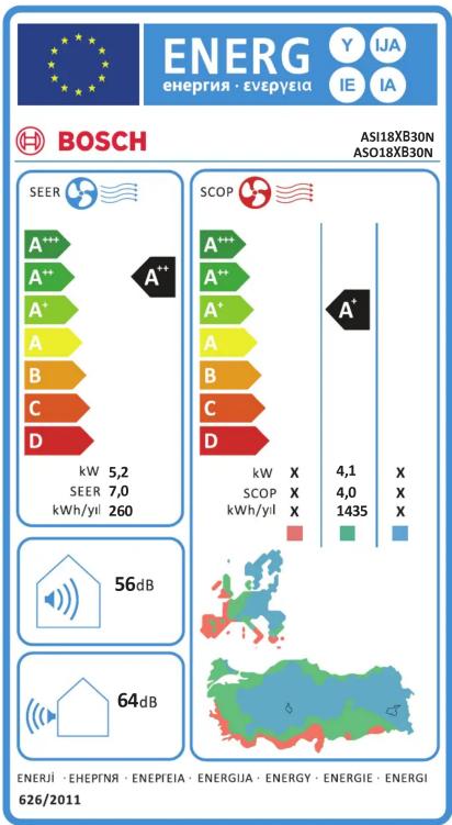 BOSCH ASX18XB30N - 1
