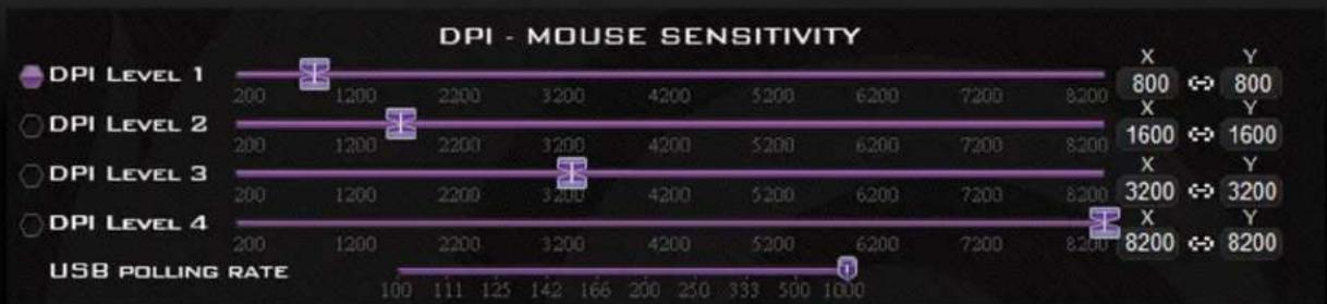 DPI - MOUSE SENSITIVITY | DPI Level | 200 | 1200 | 2200 | 3200 | 4200 | 5200 | 6200 | 7200 | 8200 | |---|---|---|---|---|---|---|---|---|---| | DPI LEVEL 1 | 800 | 800 | 800 | 800 | 800 | 800 | 800 | 800 | 800 | | DPI LEVEL 2 | 1600 | 1600 | 1600 | 1600 | 1600 | 1600 | 1600 | 1600 | 1600 | | DPI LEV…