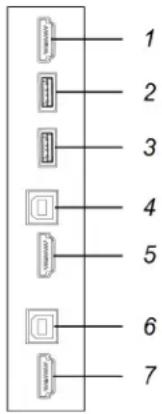 1 2 3 4 5 6 7