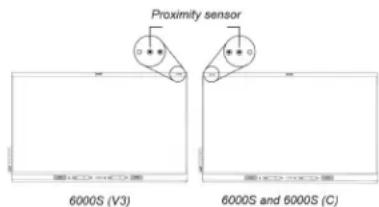 Proximity sensor 6000S (V3) 6000S and 6000S (C)