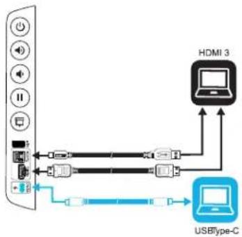 SMART Technologies SBID-6275S-V3 - Connecting room computers and guest laptops - 2