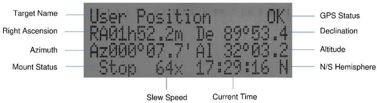 Target Name User Position OK Right Ascension RA01h52.2m De 89°53.4 Azimuth Az000°07.7' Al 32°03.2 Mount Status Stop 64x 17:29:16 N Slew Speed Current Time GPS Status Declination Altitude N/S Hemisphere
