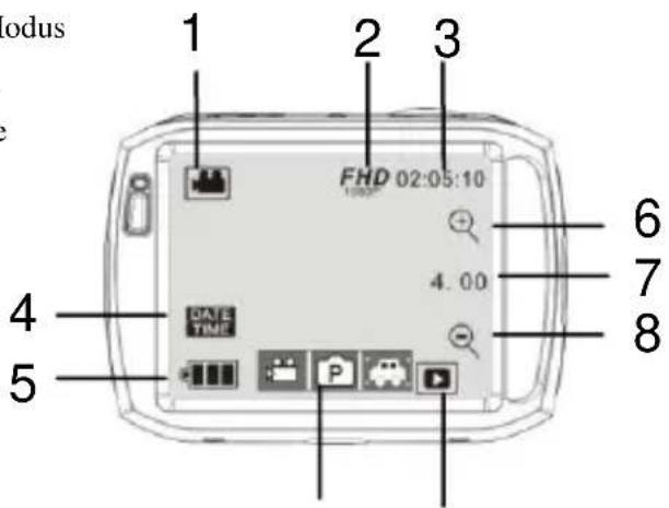 FHD 02:05:10 DATE TIME 4 5 6 7 8