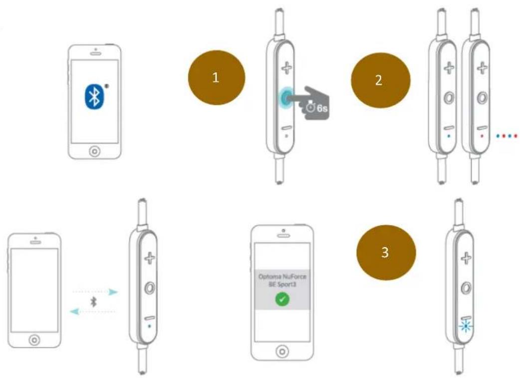 OPTOMA NuForce BE Sport3 - Bluetooth Pairing - 1