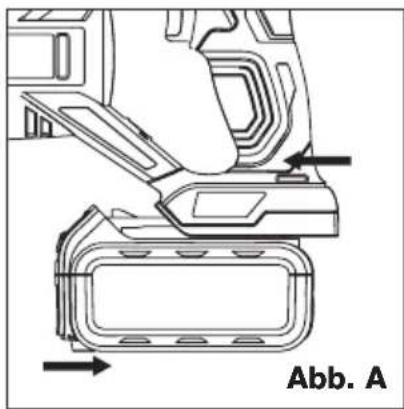 Abb. A