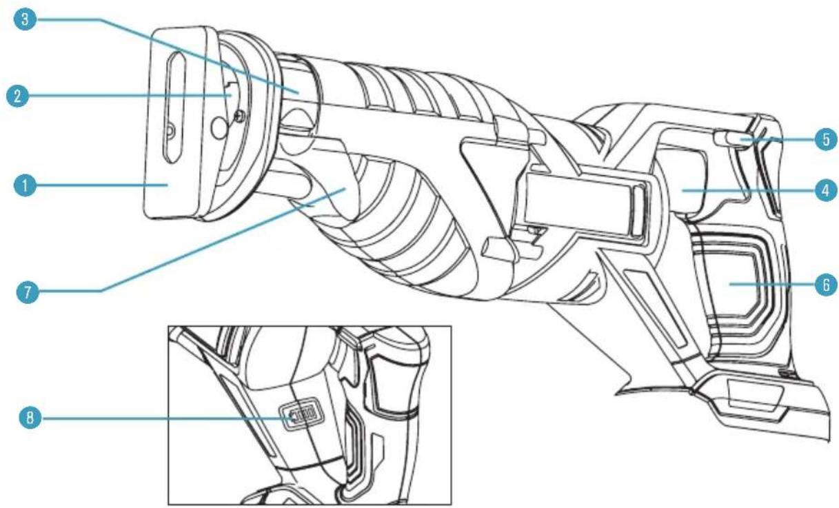 Technical diagram of a handheld device with numbered parts and an inset close-up view labeled 8.