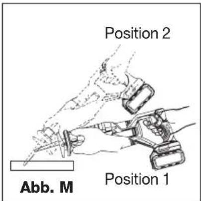 Position 2 Abb. M Position 1