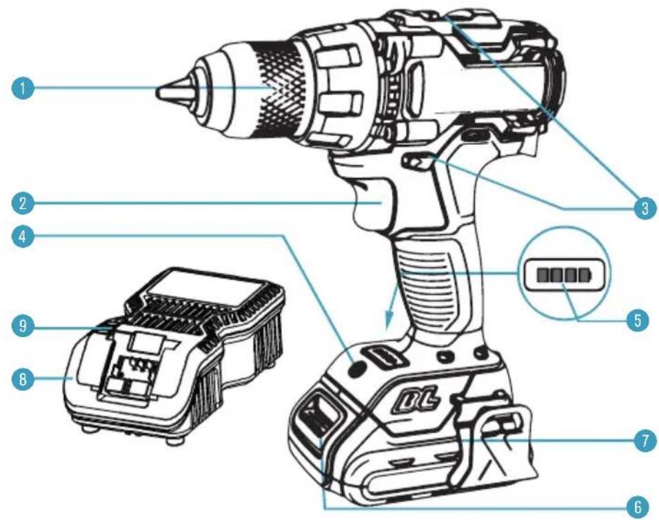 Hazet 9230-2/4 - Technische Daten / Geräteelemente: Akku-Bohrmaschine HAZET 9230-2 - 2