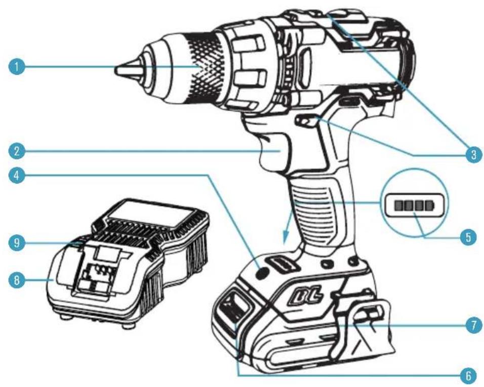 Labeled diagram of a power tool with numbered parts including drill, battery pack, and control panel
