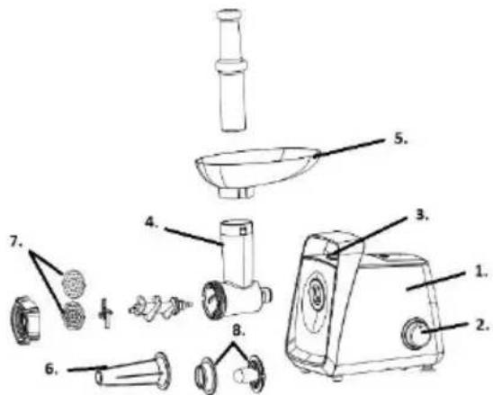 GORENJE MG1601W - Gwarancja i serwis naprawczy - 1